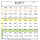 스마일요양병원 이미지