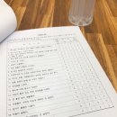 우울증 | 우울증 치료 극복 후기 내가한 노력들