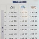 점핑업키즈카페 이미지