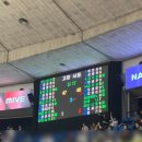 에이스카정비 | 서울SK나이츠 VS 고양소노스카이거너스] ★ 승리와 함께 집으로 돌아간다!ㅣ서울잠실학생체육관 직관후기