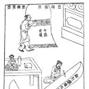[7,8월 모의고사 5-6주차] (17~24강) 문제 관련 확장 포인트 이미지