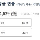 주식회사 삼정 이미지