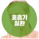 오를필라테스