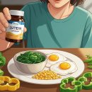 시력 저하 방지에 좋은 루테인 복용법 이미지