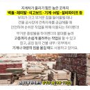 이민형이비인후과의원 이미지