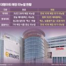 월계마트 이미지