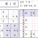 ♥ 육임으로 1년신수 보기 - 신묘일 제1국/ 2024, 3, 28(목) 이미지