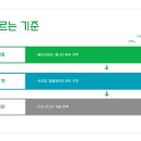 그리고커피 이미지