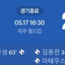 [2026 K리그1 15R] 제주 SK FC vs FC안양 골장면.gif 이미지