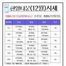 수원-2033 이미지