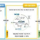 강산환경개발