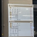 더드림 바베큐하우스 | 특별한 부발읍 맛집을 찾고 있다면 더드림바베큐하우스
