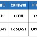 (유)신영에너지 이미지