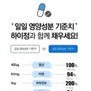 하이온누리약국 이미지
