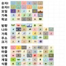 쉬크브와 | 세이펜이 들려주는 한자낱말카드 『탁조랄라 한자카드』