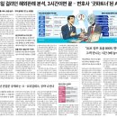 KCC여천노동조합 | 25.12.16 화요일 - 오늘의 뉴스