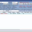 (주)동국산업 이미지