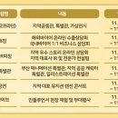 주식회사 티써프 이미지