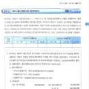 법인세 출자전환 채무면제이익 질문입니다(소득처분) 이미지