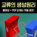 💙💙 전류가 칠판으로 들어가고 칠판에서 나온다는 표현 이미지
