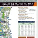 영토프라자 이미지