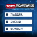 마이크로바이오랩