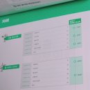 양식조리기능사 이미지