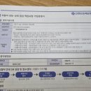 F10 528i (2011) 엔카진단 중고차 구입 후기(4) #성능보증보험 후기 #성능기록부 못믿겠다. #엔카진단...