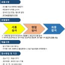 에스지신성건설 취업 2022년 상반기 신입,경력사원 채용 이미지