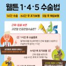 고관절 통증 원인과 후유증 없는 치료법 이미지