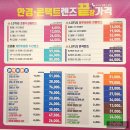 성애안경마트 | 광명 하안동 안경점 | 으뜸플러스안경에서 합리적인 가격에 안경 바꾸고 온 내돈내산 솔직 후기