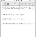 대신지구진입로 이미지