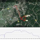 2019 청주MBC 증평 좌구산 MTB대회코스 이미지