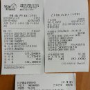 승민당구장 Daum카페