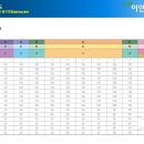 광안별장