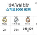 지에스25 도봉구청 이미지