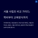 2025년 서울 사립초 TOP 5 비교｜학비·후기·입학 조건 총정리