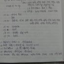 석화길 이미지