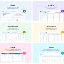 [공지] [문의 전 필독] 600곳이 넘는 법인, 성실신고 사업자가 일리택스를 찾는 이유