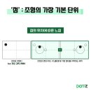 미술의기본스케치 이미지