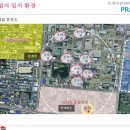 프라지움아파트(11차) 이미지