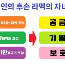 5월 19일 주일예배 설교문 / 막 7:24-37 / 하늘 생명의 부스러기를 허락하옵소서. 이미지