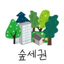 손덕문공인중개사사무소 이미지