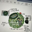 뀨카롱