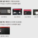 대성영상비디오테이프 | 비디오테이프변환 옛날 어린시절 비디오테이프 usb변환 가격 후기