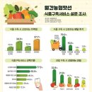 선호식품