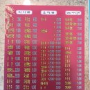 지에스25 난곡센터점 | 강력추천 예산맛집 중화요리예산!