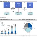 [글로벌 이슈] 중국의 그림자 금융과 홍콩H지수 이미지