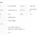 상우아파트 이미지