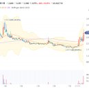 (주)에스엠코인 - 6271 | (주)에스엠코인
